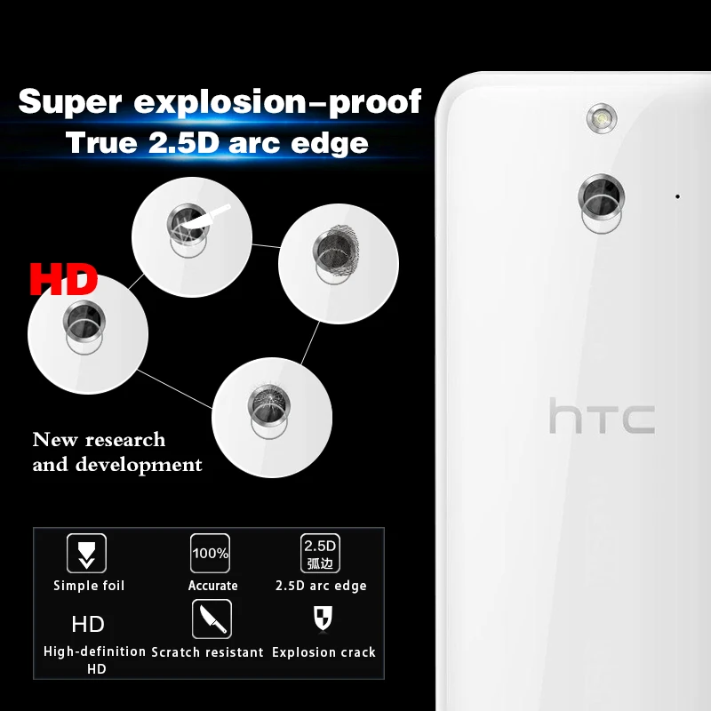 NWT Защитная пленка для объектива задней камеры HTC One E8 M8St стекло M8 Ace задняя камера
