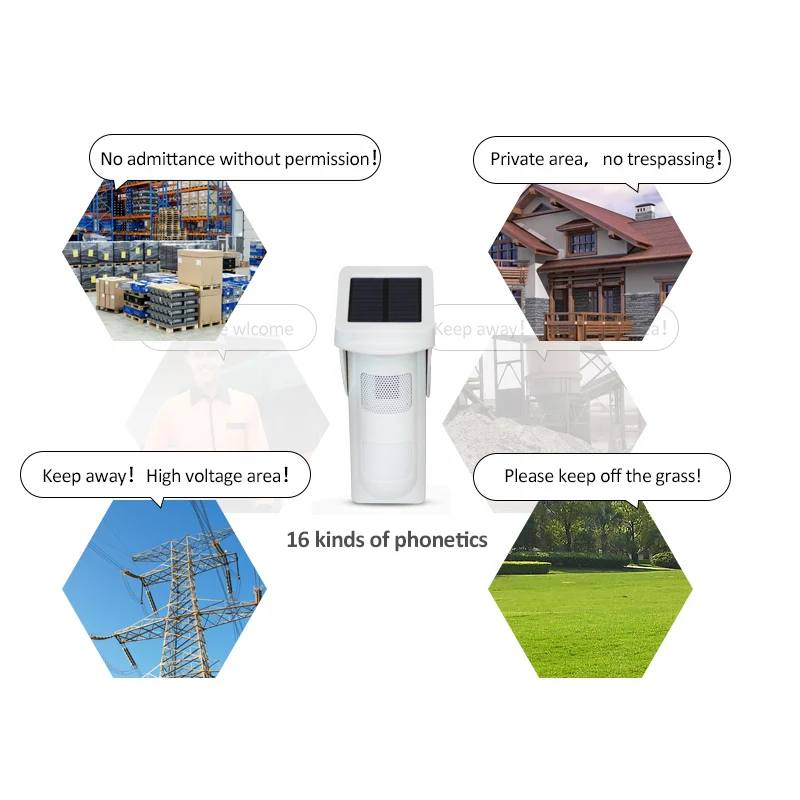 On-site Alarm PIR Alertor Battery/Solar Operated Outdoor Wireless PIR Sensor Detector with 2pcs Keyfob Remote Controller
On-site Alarm PIR Alertor Battery/Solar Operated Outdoor Wireless PIR Sensor Detector with 2pcs Keyfob Remote Controller
