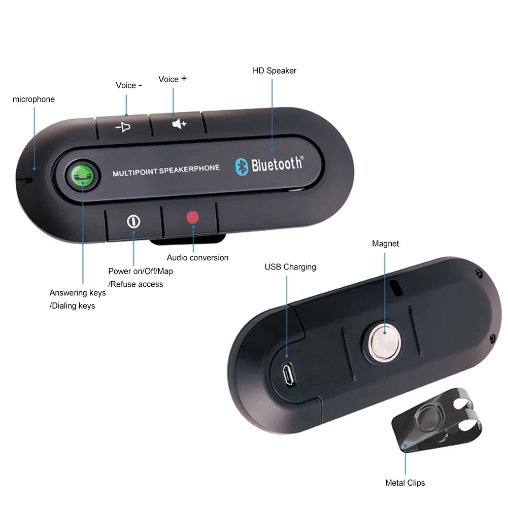 100% Genuin Handsfree Car Music Receiver Universal Streaming Wireless Auto AUX Audio Multipoint Speakerphone Kit | Автомобили и