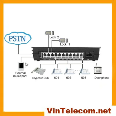 MK308(3Co. Line и 8 ext.) VinTelecom centalini Telefonici PBX / PABX телефонная система/Centralini Лидер продаж|phone