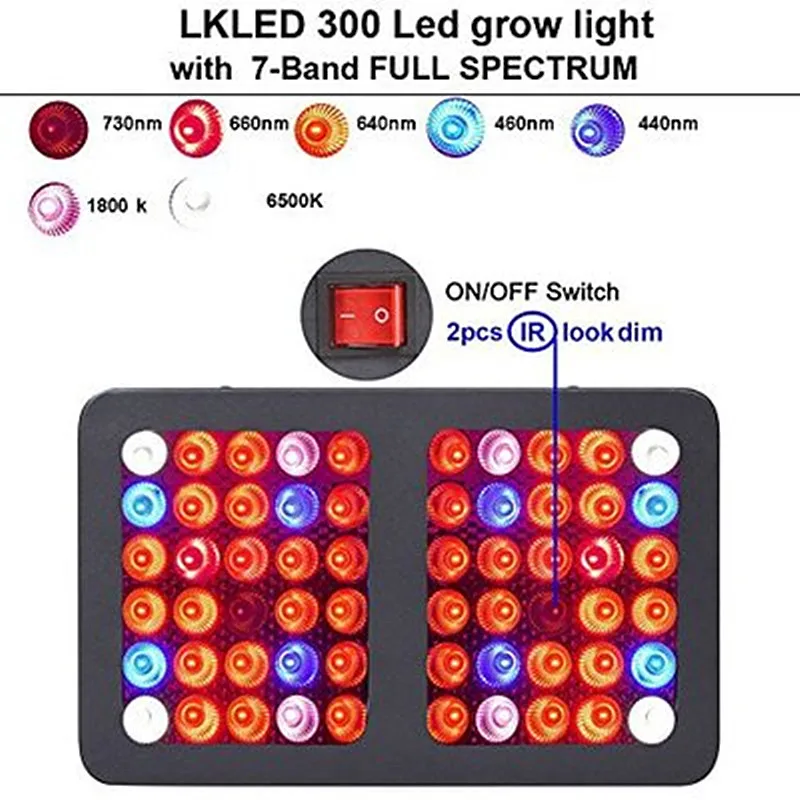 Светодиодные фитолампы полного спектра для гидропонных систем, 600 Вт
Светодиодные фитолампы полного спектра для гидропонных систем, 600 Вт