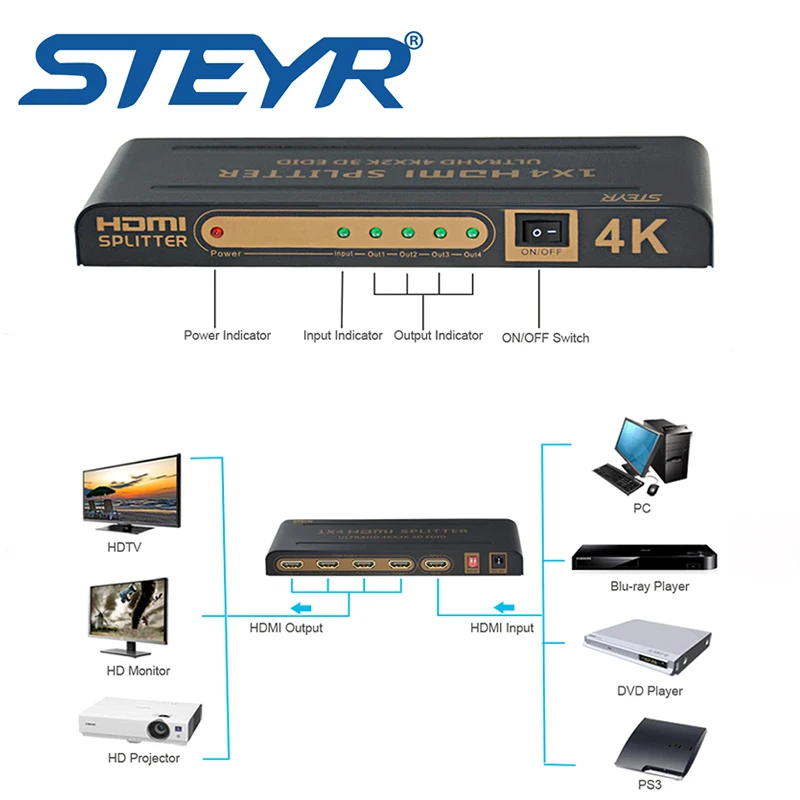 HDMI 1.4 Splitter 1x4, 4 Port STEYR HDMI Splitter 1 in 4 out with EDID support 1.4aHDMI,4Kx2K with 3D & 1080p&2160P for HDTV
HDMI 1.4 Splitter 1x4, 4 Port STEYR HDMI Splitter 1 in 4 out with EDID support 1.4aHDMI,4Kx2K with 3D & 1080p&2160P for HDTV