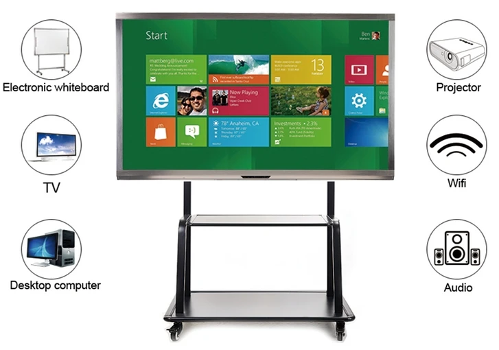 All in one LEd Lcd tft hd lg tv pc monitor with ip camera printer scanner id ic card reader fingerprint facial identification
All in one LEd Lcd tft hd lg tv pc monitor with ip camera printer scanner id ic card reader fingerprint facial identification