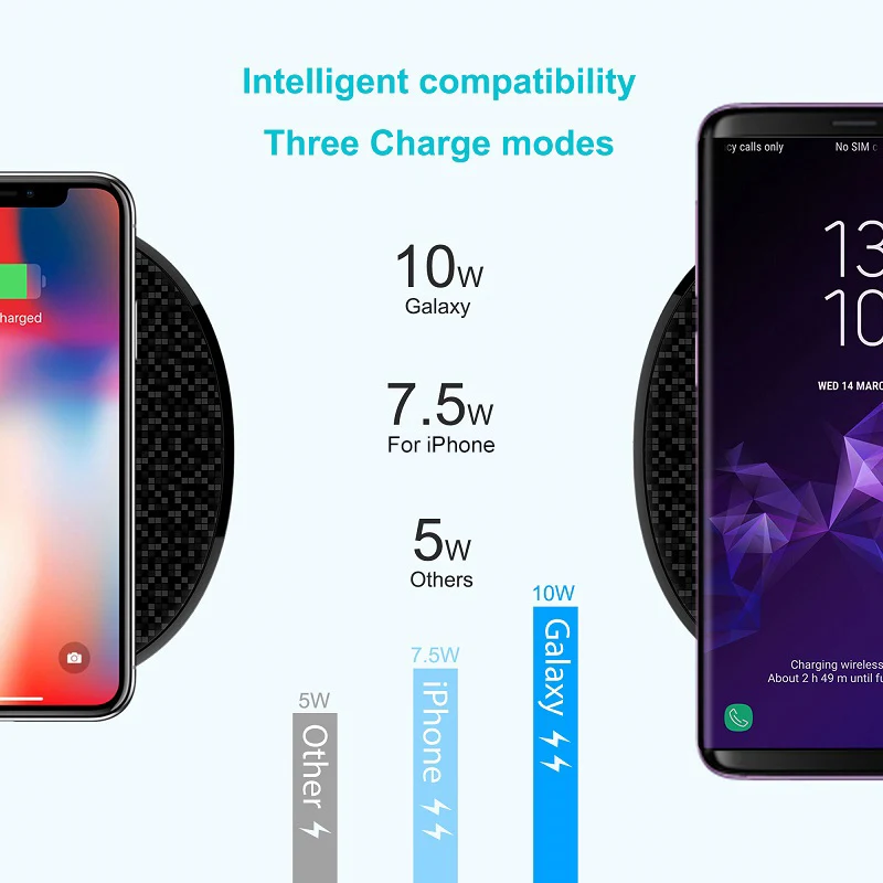 2 IN 1 NILLKIN Wireless Charger for iPhone XS XS Max 8 USB Wireless Charging for Samsung Galaxy S8 S9 S7 Qi Wireless Charger Pad
2 IN 1 NILLKIN Wireless Charger for iPhone XS XS Max 8 USB Wireless Charging for Samsung Galaxy S8 S9 S7 Qi Wireless Charger Pad