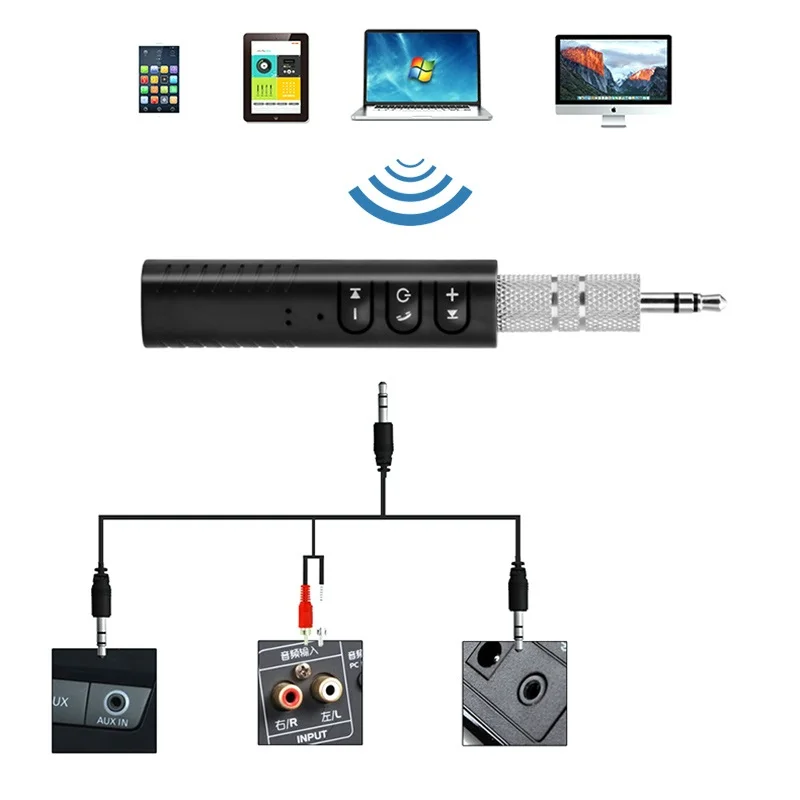 Overfly Bluetooth приемник Мини Ручной музыки аудиоклип беспроводной адаптер 3 5 мм Jack
