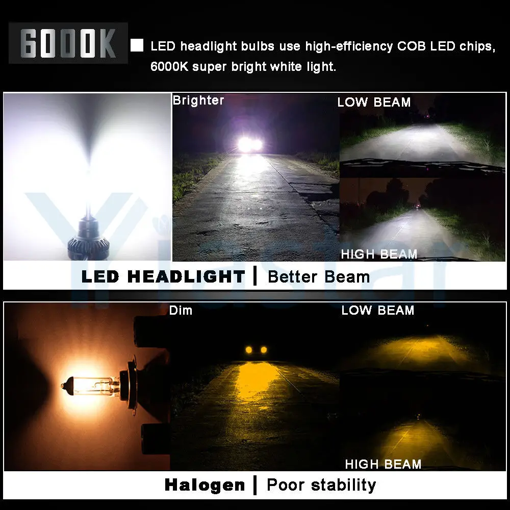 10pair Car headlight Mini Lamp H7 LED Bulbs H1 LED H8 H11 Headlamps Kit 9005 HB3 9006 HB4 6000k Fog light LED Lamp 36W 8000LM
10pair Car headlight Mini Lamp H7 LED Bulbs H1 LED H8 H11 Headlamps Kit 9005 HB3 9006 HB4 6000k Fog light LED Lamp 36W 8000LM