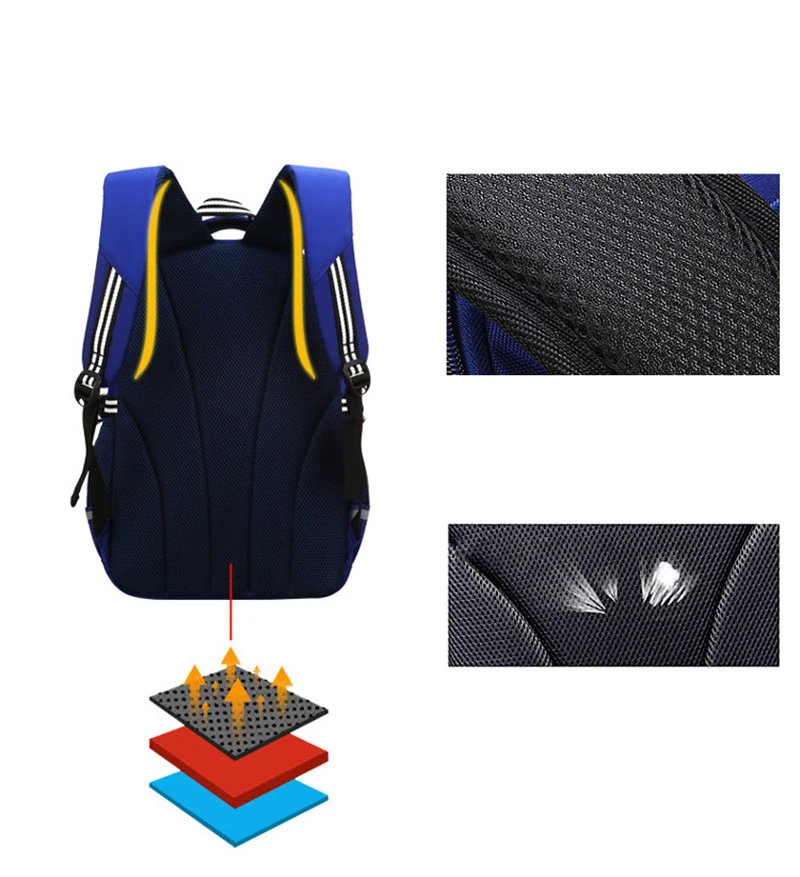 High Quality Children Backpacks Nylon Waterproof School Bags for Boys Girls Satchel Child Schoolbag Mochila Infantis Escolar
High Quality Children Backpacks Nylon Waterproof School Bags for Boys Girls Satchel Child Schoolbag Mochila Infantis Escolar