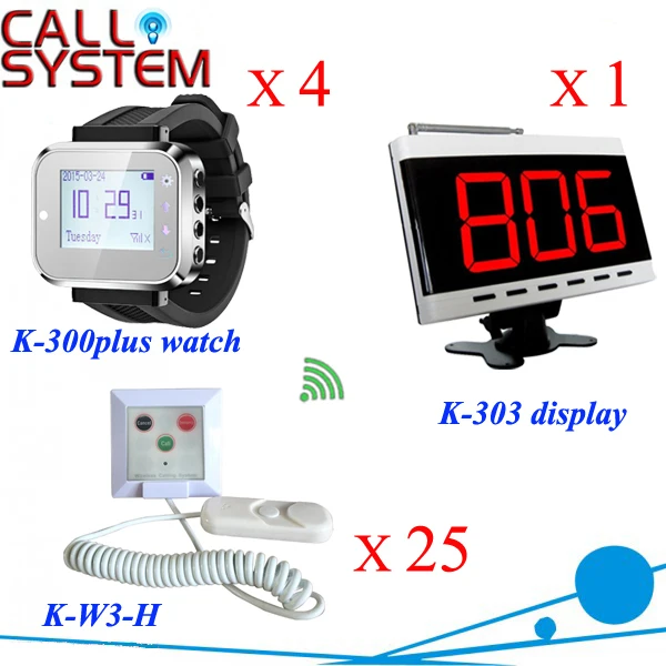 Hospital nurse watch pager call system Display Panel+ 4 clocks + 25 press button Call button from cord;Call; Emergency; Cancel
Hospital nurse watch pager call system Display Panel+ 4 clocks + 25 press button Call button from cord;Call; Emergency; Cancel