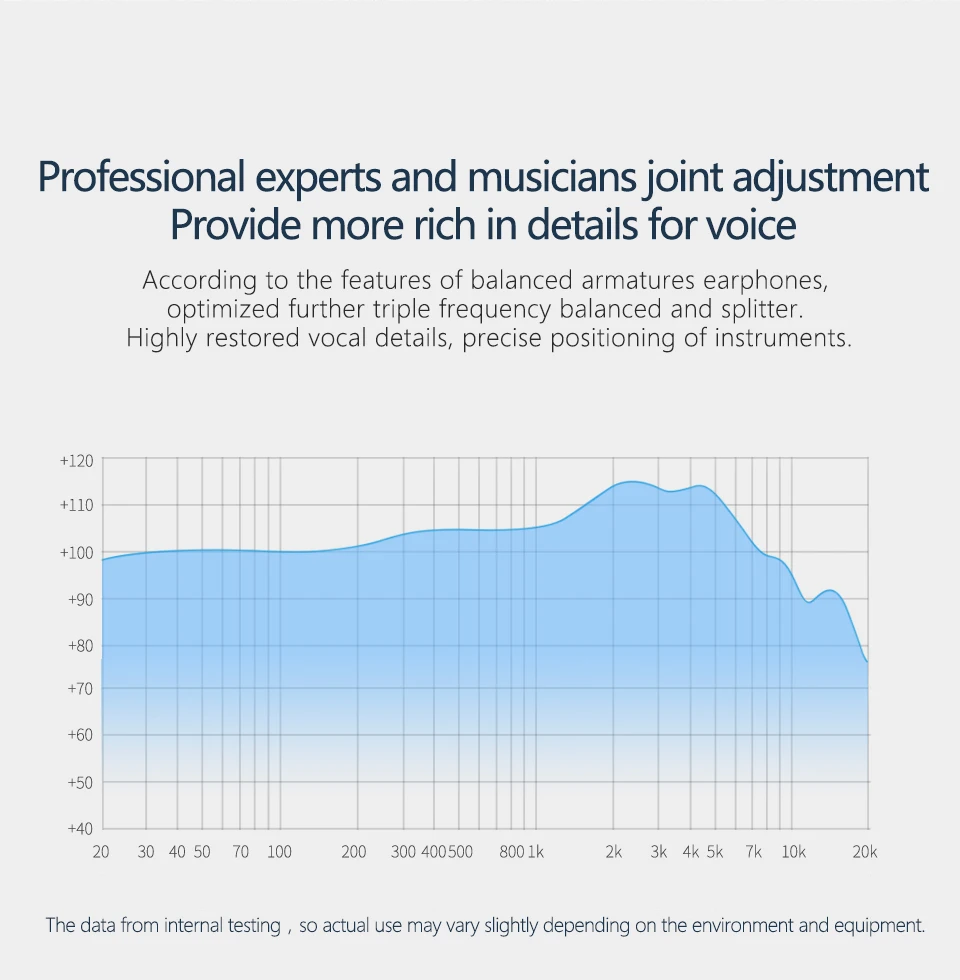 2019 KBEAR KB10 5BA Balanced Armature in Ear Earphone Bass DJ Running Sport HIFI Headset Earbud F1/Opal ZSN ZS10 PRO CCA C10 C16 
2019 KBEAR KB10 5BA Balanced Armature in Ear Earphone Bass DJ Running Sport HIFI Headset Earbud F1/Opal ZSN ZS10 PRO CCA C10 C16