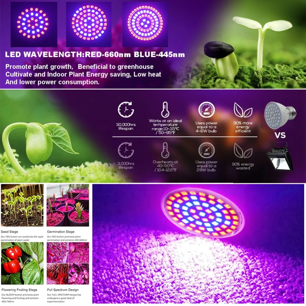 Светодиодный светильник для выращивания фитоламповых растений красного и