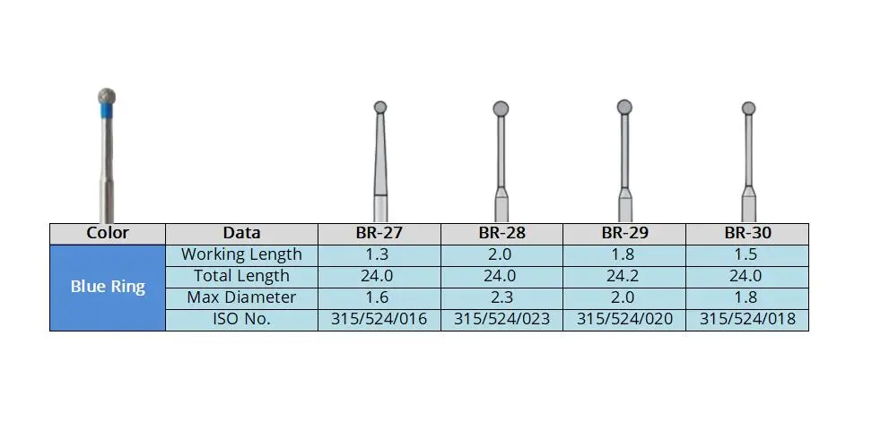 Dental Diamond Bur Longer Extraction Bur Round Shape 10 PCS/Pack BR-27 BR-28 BR-29 BR-30 tooth extraction surgery instrument
Dental Diamond Bur Longer Extraction Bur Round Shape 10 PCS/Pack BR-27 BR-28 BR-29 BR-30 tooth extraction surgery instrument