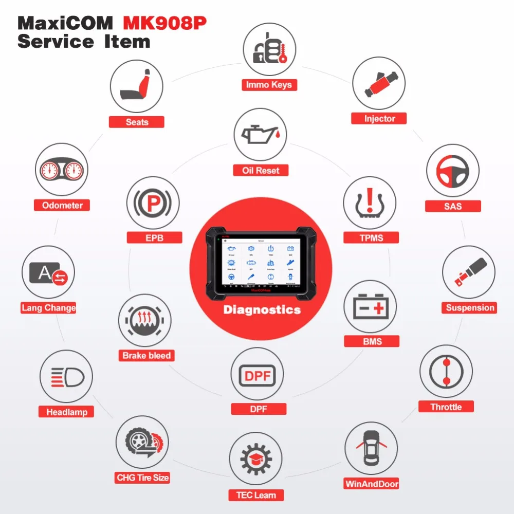 Autel MaxiCOM MK908P Maxisys Pro автомобильный диагностический сканирующий Инструмент Полный