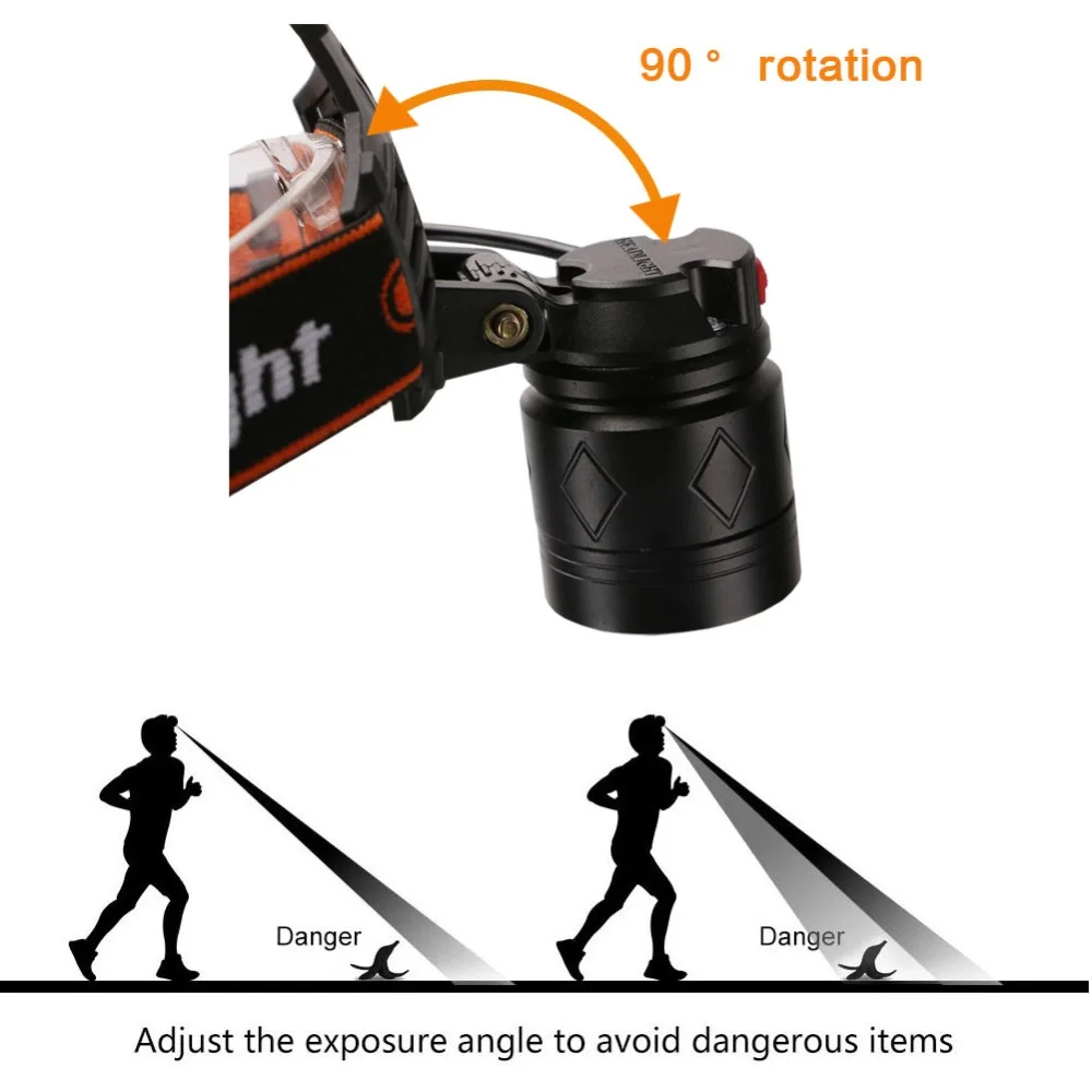 2000LM 1*XML-T6+1*COB Led Headlamp Zoomable Waterproof Headlight Head Torch 4 Modes USB Charge Fishing Hunting Head lamp Light
2000LM 1*XML-T6+1*COB Led Headlamp Zoomable Waterproof Headlight Head Torch 4 Modes USB Charge Fishing Hunting Head lamp Light