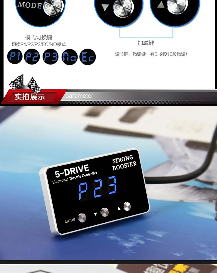 Автомобильный электронный контроллер дроссельной заслонки интеллектуальный