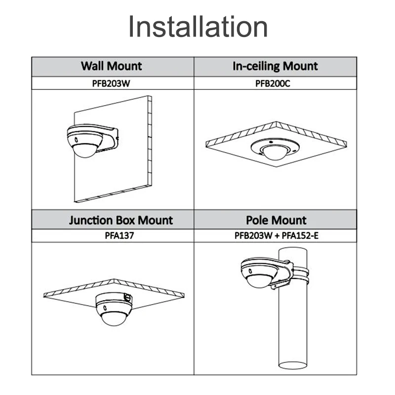 Dahua PTZ camera IP Camera SD22404T-GN 4MP POE 2.7mm~11mm Mini Dome 4x optical zoom IP66 IK10 IVS WDR
Dahua PTZ camera IP Camera SD22404T-GN 4MP POE 2.7mm~11mm Mini Dome 4x optical zoom IP66 IK10 IVS WDR