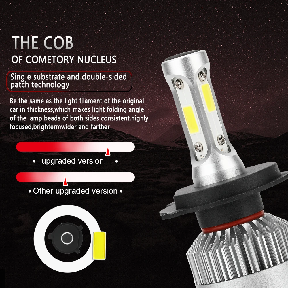 2 шт. авто H4 LED H7 H11 H8 9006 HB4 H1 H3 HB3 S2 автомобильные лампы для фар 72 Вт 8000LM дальнего