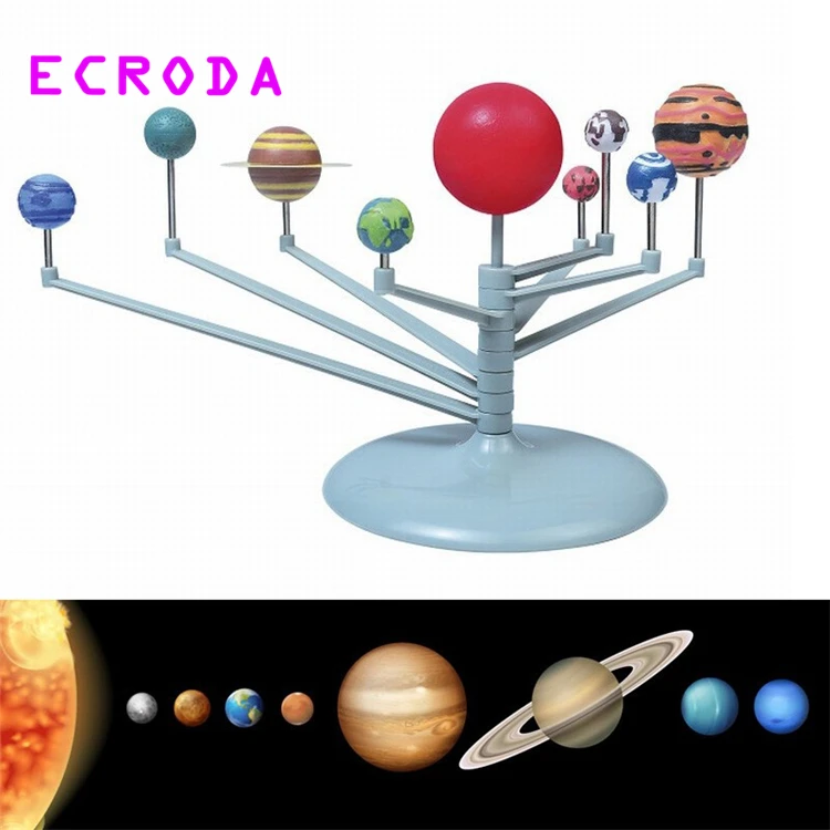 Ecroda DIY kits of planets the solar system astronomical science observations diy handmade children's plastic model toys
Ecroda DIY kits of planets the solar system astronomical science observations diy handmade children's plastic model toys