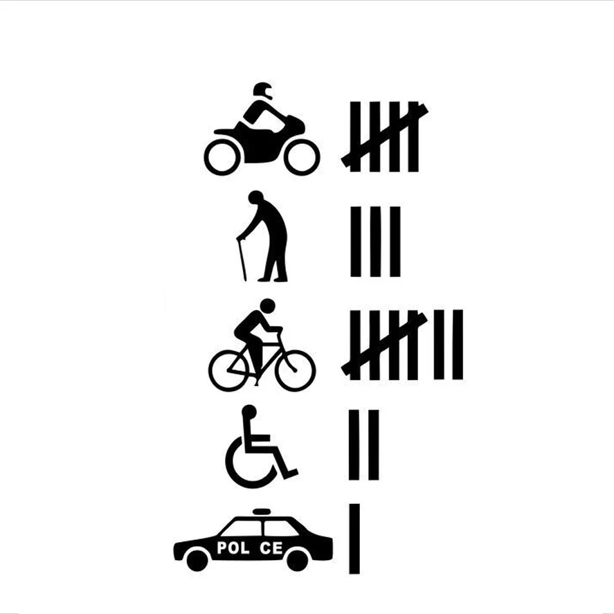 Hit Accident Count Vinyl Sticker Decal Humour Joke Car Stickers JDM Funny Prank Truck Accident Count Car accessories
Hit Accident Count Vinyl Sticker Decal Humour Joke Car Stickers JDM Funny Prank Truck Accident Count Car accessories