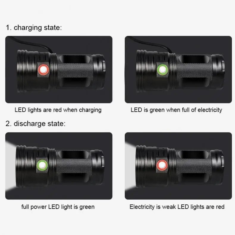 18 x XML-T6 LED Super Bright Torch Flash Lamp Flashlight with USB and Micro Charging Port for Lighting / Charging
18 x XML-T6 LED Super Bright Torch Flash Lamp Flashlight with USB and Micro Charging Port for Lighting / Charging