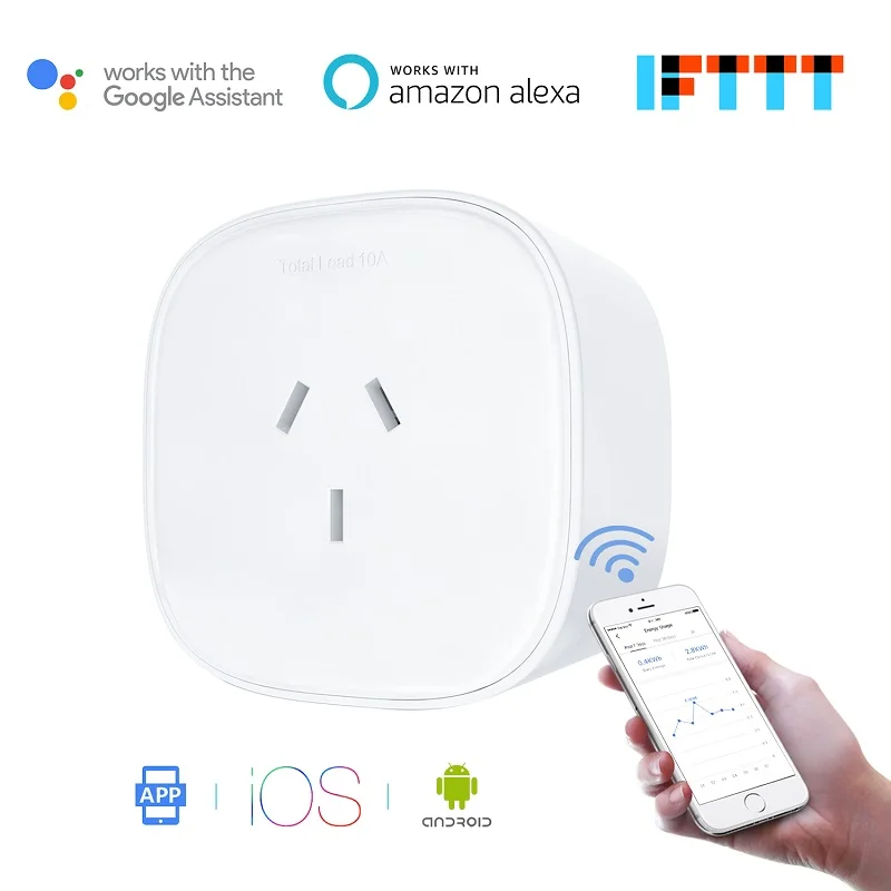 Meross MSS310AU Смарт Wi Fi устройство совместимо с Amazon Alexa Google Assistant дистанционное