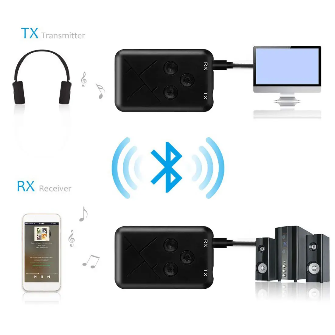 2 в 1 Bluetooth аудио 3 5 мм Музыкальный USB адаптер &quotBluetooth 4 передатчик и приемник
