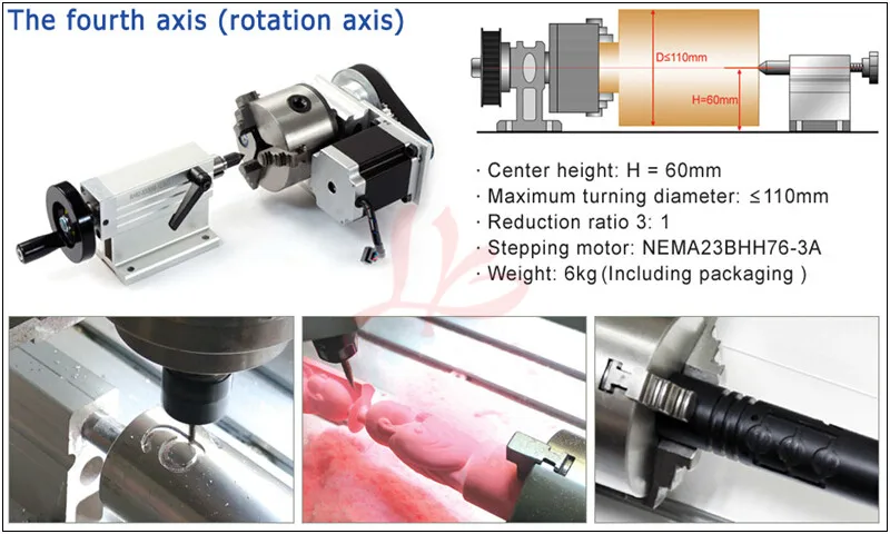 CNC 8060 2.2KW 4 axis CNC router wood carving machine USB Mach3 control Woodworking Milling Engraver with Cooling
CNC 8060 2.2KW 4 axis CNC router wood carving machine USB Mach3 control Woodworking Milling Engraver with Cooling
