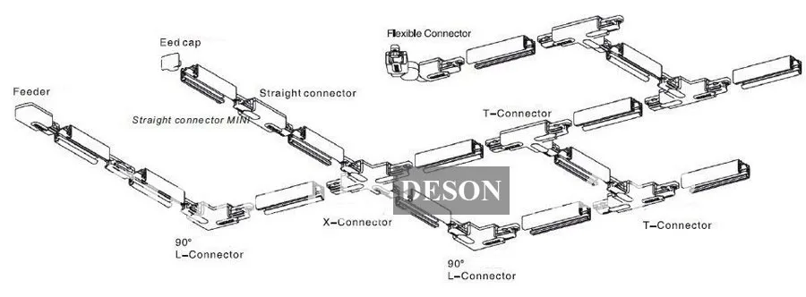 3 Phase Circuit 4 Wire X Shape Track connector LED Light Rail Joiner aluminum track accessories Lamp lighting track system White
3 Phase Circuit 4 Wire X Shape Track connector LED Light Rail Joiner aluminum track accessories Lamp lighting track system White