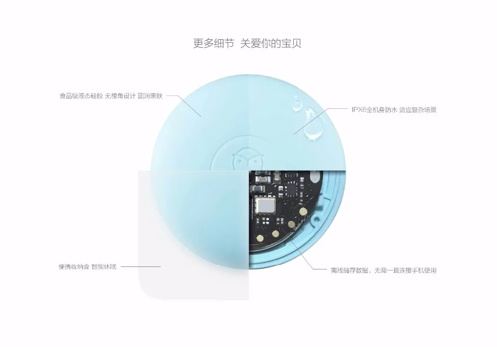 Xiaomi Miaomiaoce Цифровой Детский термометр умный медицинский измерение Accrate