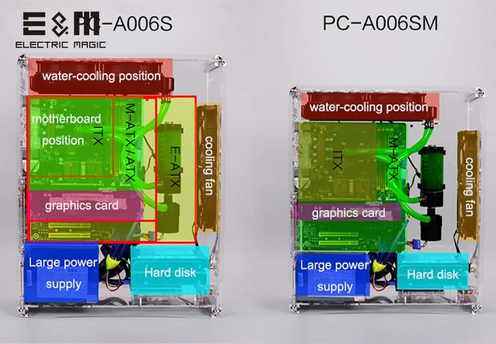 Test Bench Computer Case Transparent Linus for ATX MATX Micro mini ITX EATX Motherboard PC Support Graphics Card Water Cooling
Test Bench Computer Case Transparent Linus for ATX MATX Micro mini ITX EATX Motherboard PC Support Graphics Card Water Cooling