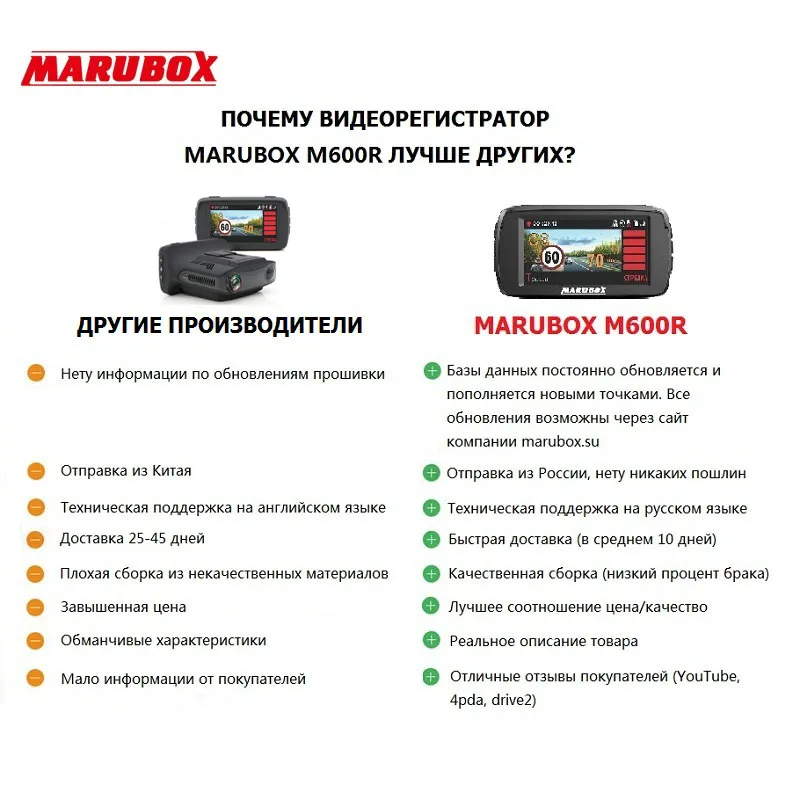 MARUBOX M600R Видеорегистратор автомобильный 3 в 1 радар-детектор и GPS-информатор