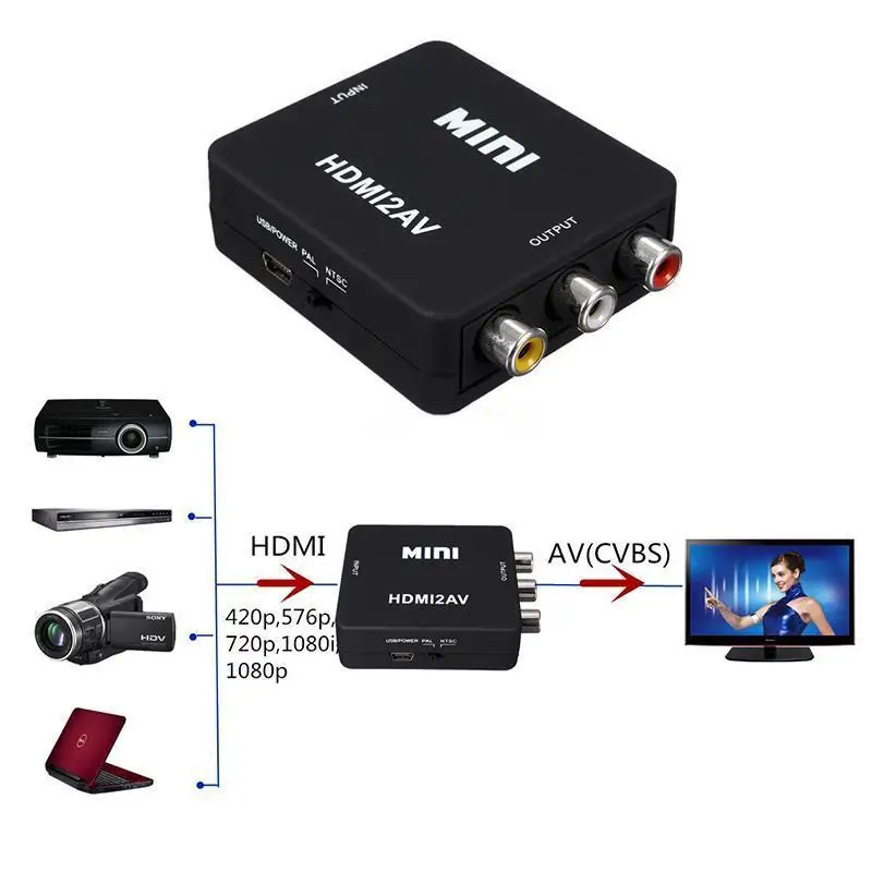 1080p HDMI к RCA аудио черный Универсальный для HDTV HD DVD видео AV адаптер конвертер вход CVBS