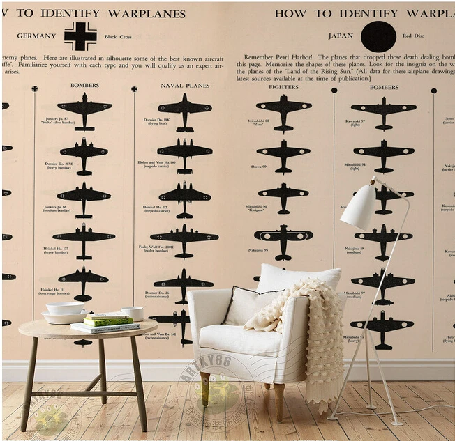 Custom children wallpaper, world war ii aircraft model figure for children room TV setting wall vinyl paper DE parede
Custom children wallpaper, world war ii aircraft model figure for children room TV setting wall vinyl paper DE parede