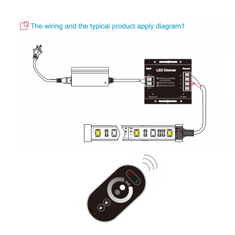 DC12V-24 3 channels output 18A wireless Rf touch remote control brightness controller for single color led strip dimmer
DC12V-24 3 channels output 18A wireless Rf touch remote control brightness controller for single color led strip dimmer