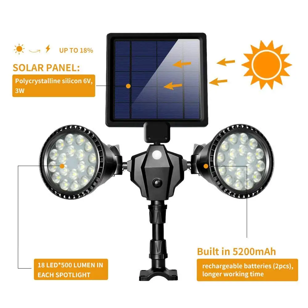 Outdoor Solar Spot lights Newest 36 LED Double Head Security Light for Garden Patio Porch Deck Yard Garage Driveway Outside Wall | Лампы и
