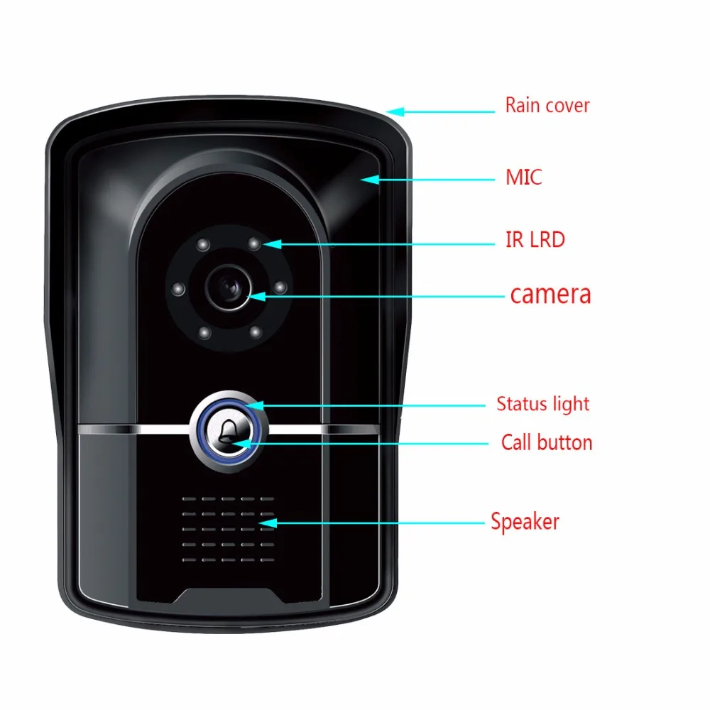 SmartYIBA 7" Video Intercom Doorbell Apartment Door Phone +1 Monitors IR Camera for 1 Family + RFID Access System FREE SHIPPING
SmartYIBA 7" Video Intercom Doorbell Apartment Door Phone +1 Monitors IR Camera for 1 Family + RFID Access System FREE SHIPPING