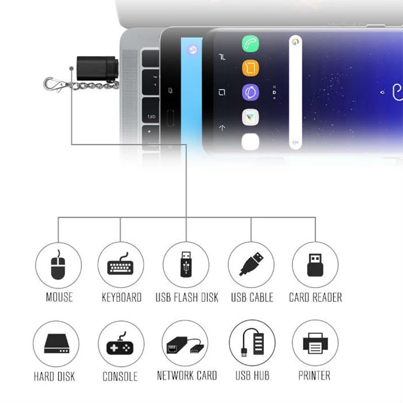 Адаптер-конвертер USB 3 1 Type C папа-USB 0 мама с цепочкой для ключей от потери Samsung Galaxy S8