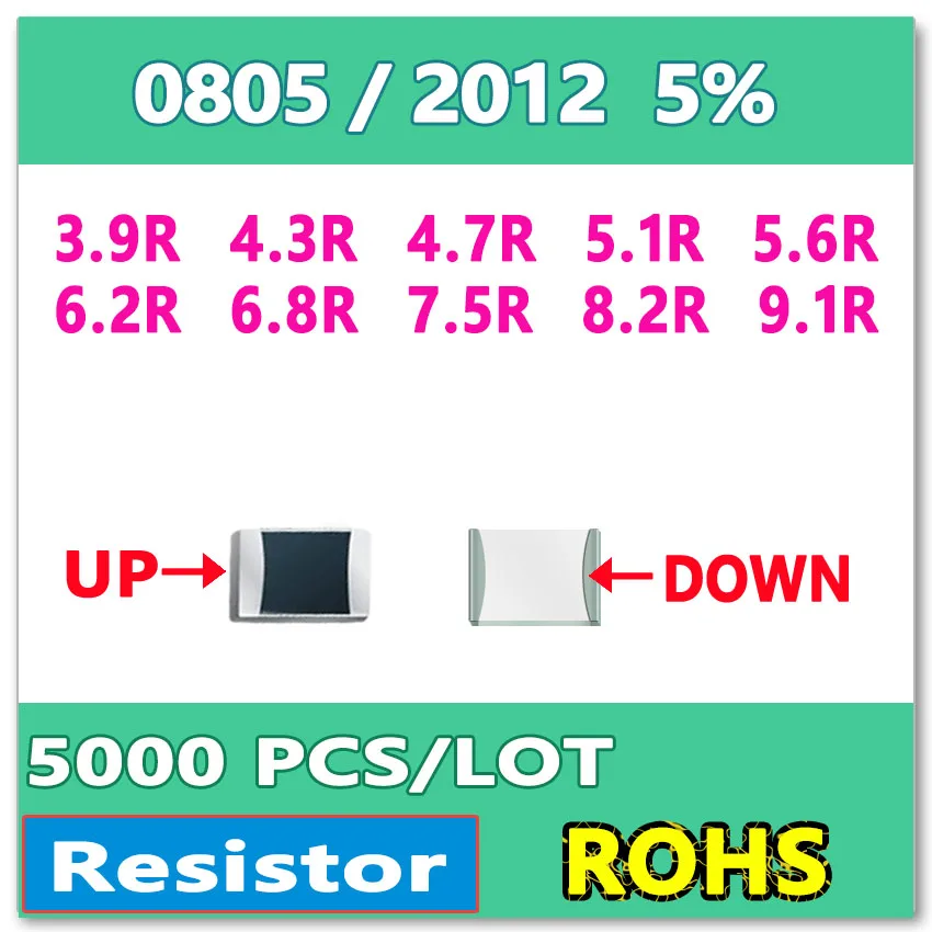 JASNPROSMA 0805 J 5% 5000pcs 3.9R 4.3R 4.7R 5.1R 5.6R 6.2R 6.8R 7.5R 8.2R 9.1R smd 2012 OHM Resistor
JASNPROSMA 0805 J 5% 5000pcs 3.9R 4.3R 4.7R 5.1R 5.6R 6.2R 6.8R 7.5R 8.2R 9.1R smd 2012 OHM Resistor