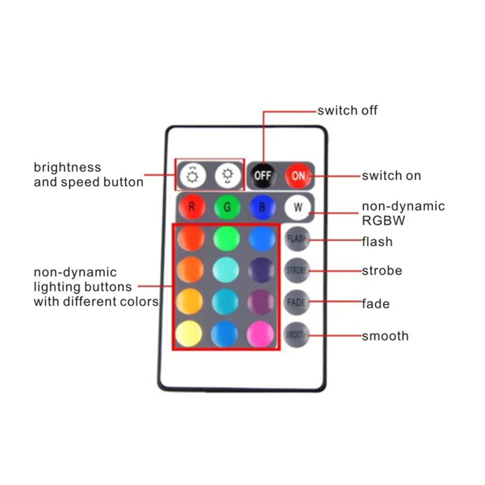 Leedsun DC12V мини светодиодный WI FI RGBW контроллер с 24key удаленного IOS/Android мобильный