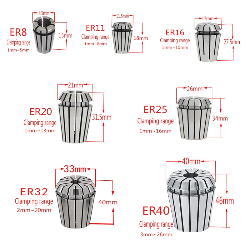 ER16 1-10.5MM1/41/8 high precision engraving machine chuck computer numerical control fittings ER16 spring chuck precision 0.015
ER16 1-10.5MM1/41/8 high precision engraving machine chuck computer numerical control fittings ER16 spring chuck precision 0.015