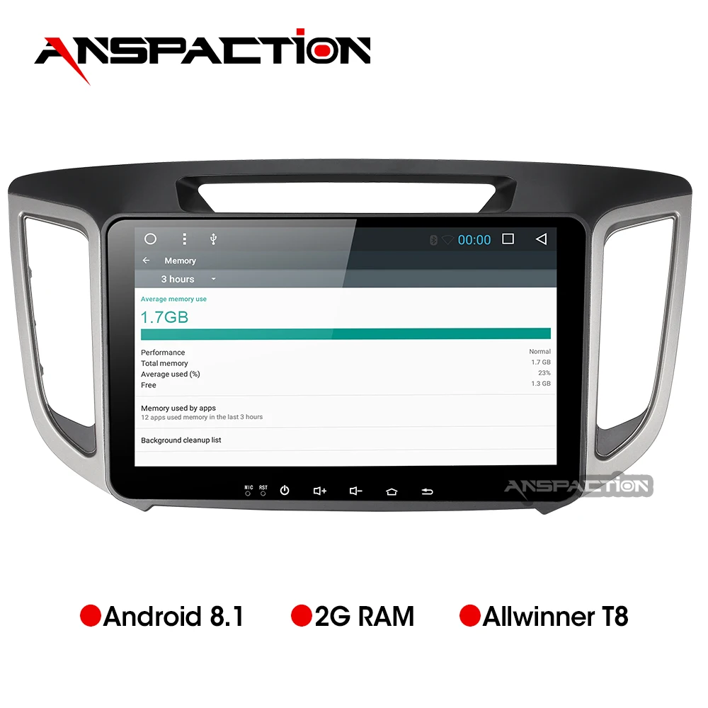 2G android 8 1 автомобильный навигационный dvd плеер 1024*600 для HYUNDAI IX25 CRETA gps стерео