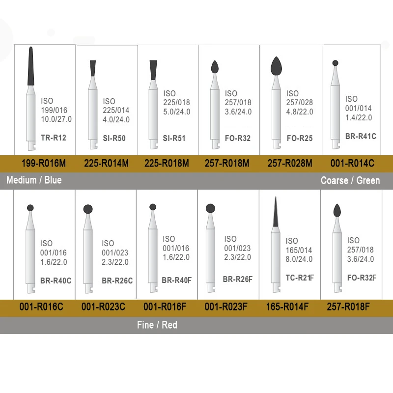10pcs/lot Low Speed Dental burs Medium Grit Diamond burs RA for Contra angle with Dia 2.35mm
10pcs/lot Low Speed Dental burs Medium Grit Diamond burs RA for Contra angle with Dia 2.35mm