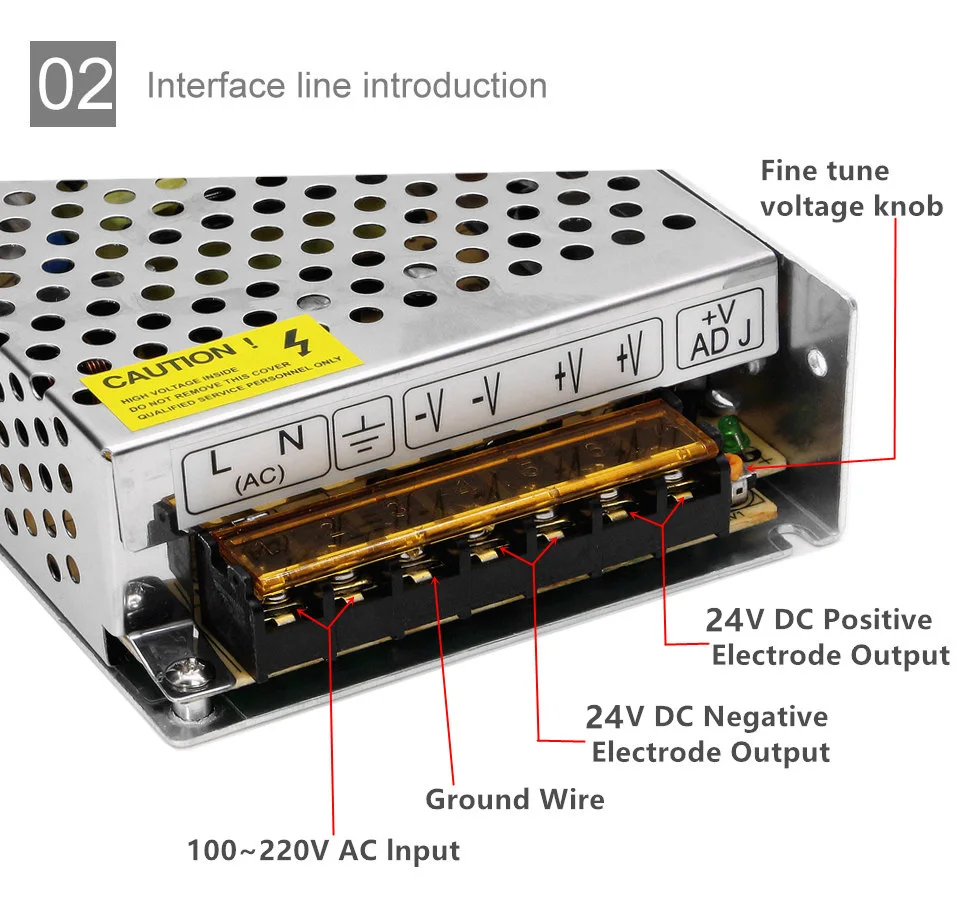 AC 110 V-220 V DC/DC 24V 1A 2A 3A 5A 10A 15A переключатель Питание Драйвер адаптер Светодиодные