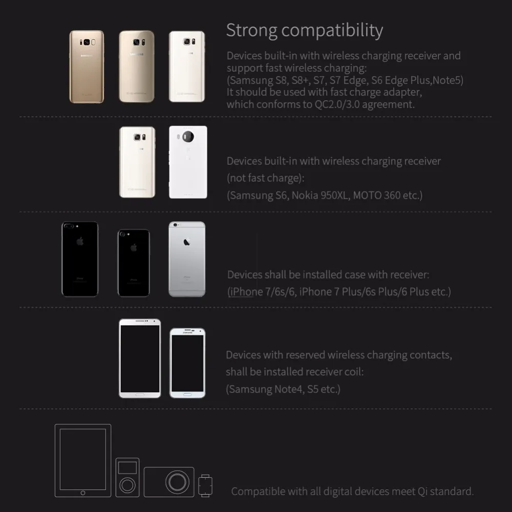 Nillkin Magic Disk 4 Fast Charging Pad Qi Wireless Charger for iPhone 6 6s 7 8 Plus X Samsung S6 S7 Edge S8 Plus Note 8 Xiaomi
Nillkin Magic Disk 4 Fast Charging Pad Qi Wireless Charger for iPhone 6 6s 7 8 Plus X Samsung S6 S7 Edge S8 Plus Note 8 Xiaomi
