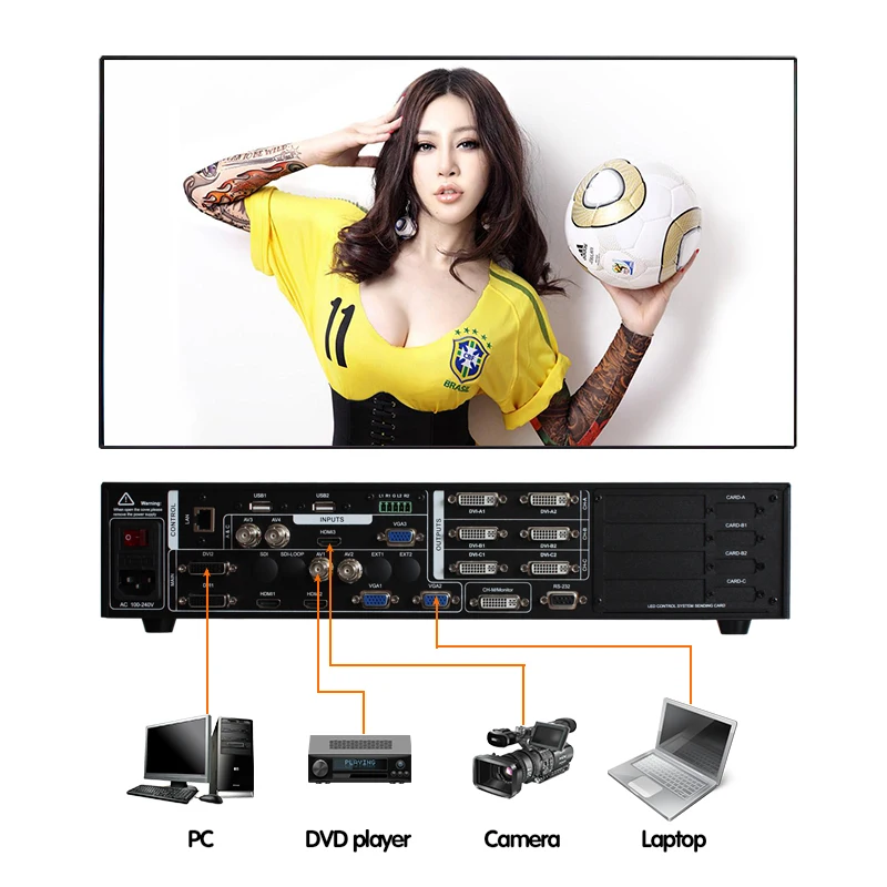video wall screen lcd video wall support sc359 for outdoor led menu display poster light box
video wall screen lcd video wall support sc359 for outdoor led menu display poster light box