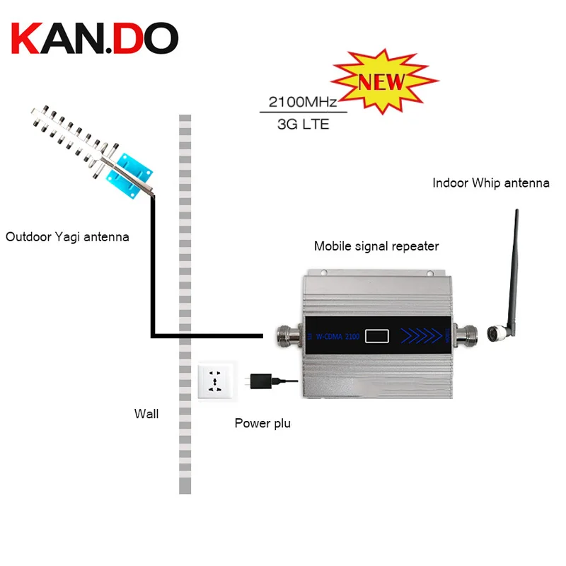 3G Repeater Amplifier 3g WCDMA 2100 Cellular Signal Booster 2100mhz Band 1 with LCD Display Mobile Cell Phones Signal Repeater
3G Repeater Amplifier 3g WCDMA 2100 Cellular Signal Booster 2100mhz Band 1 with LCD Display Mobile Cell Phones Signal Repeater
