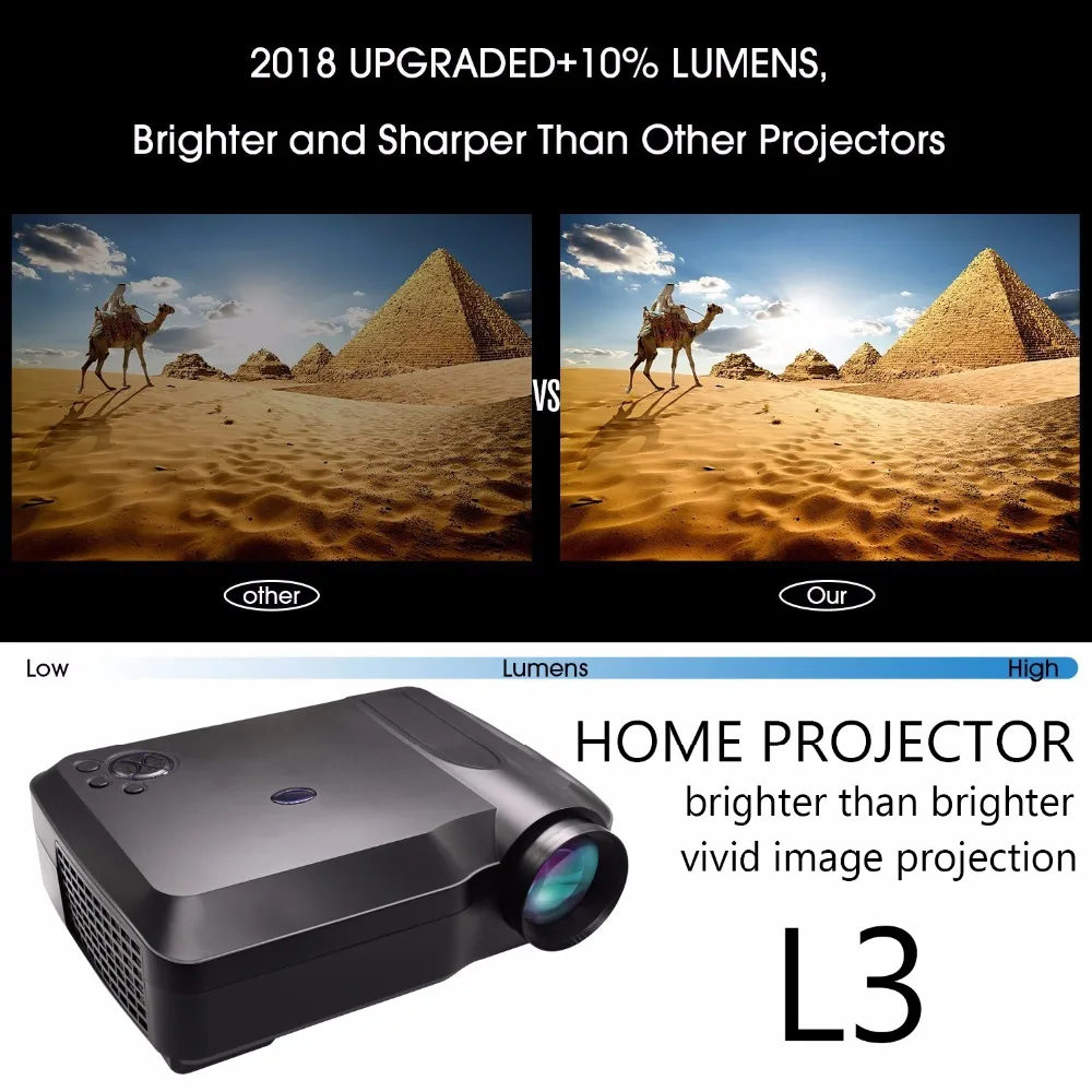 Мини проектор Wejoy L3 с поддержкой 1080P 3000 люмен|Подвесные проекторы| |