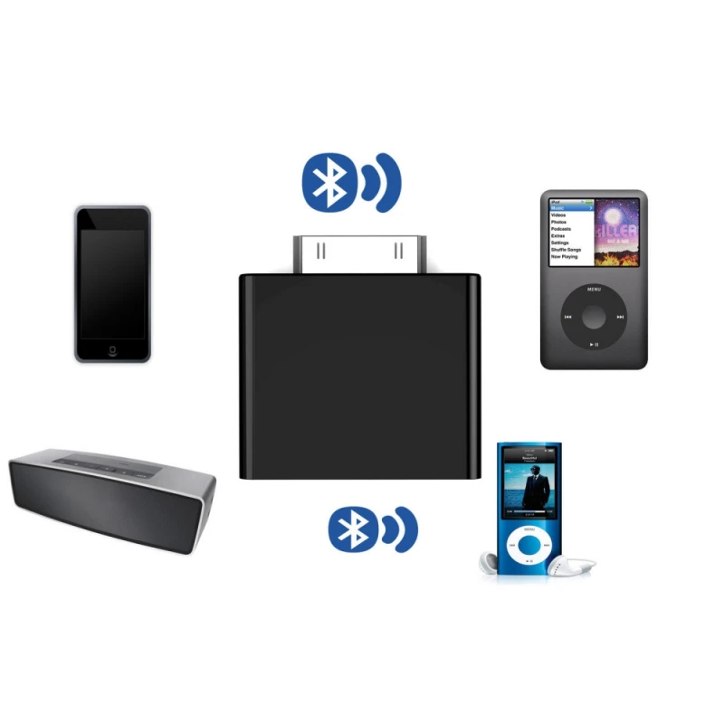30-контактный беспроводной Bluetooth передатчик адаптер для iPod Mini/Nano ПК ноутбука |