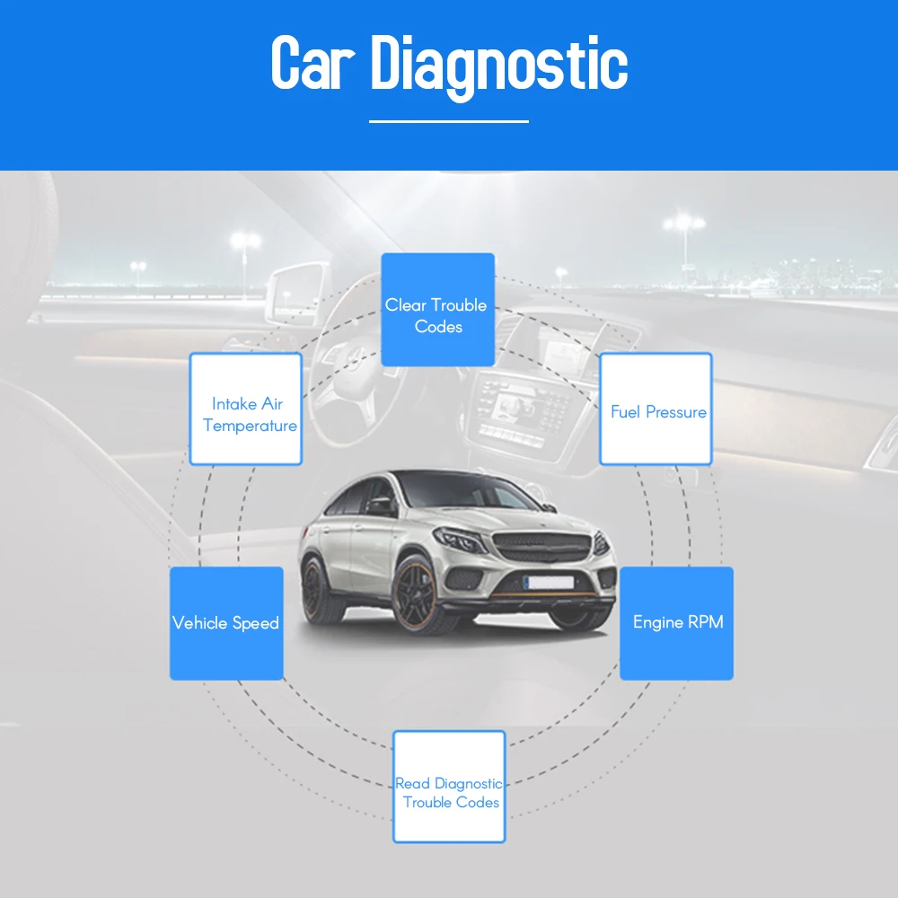 2019 Car V12 OBD BT Music Player Car Diagnostic Scanner Code Reader Tool Car Fault Detector
2019 Car V12 OBD BT Music Player Car Diagnostic Scanner Code Reader Tool Car Fault Detector