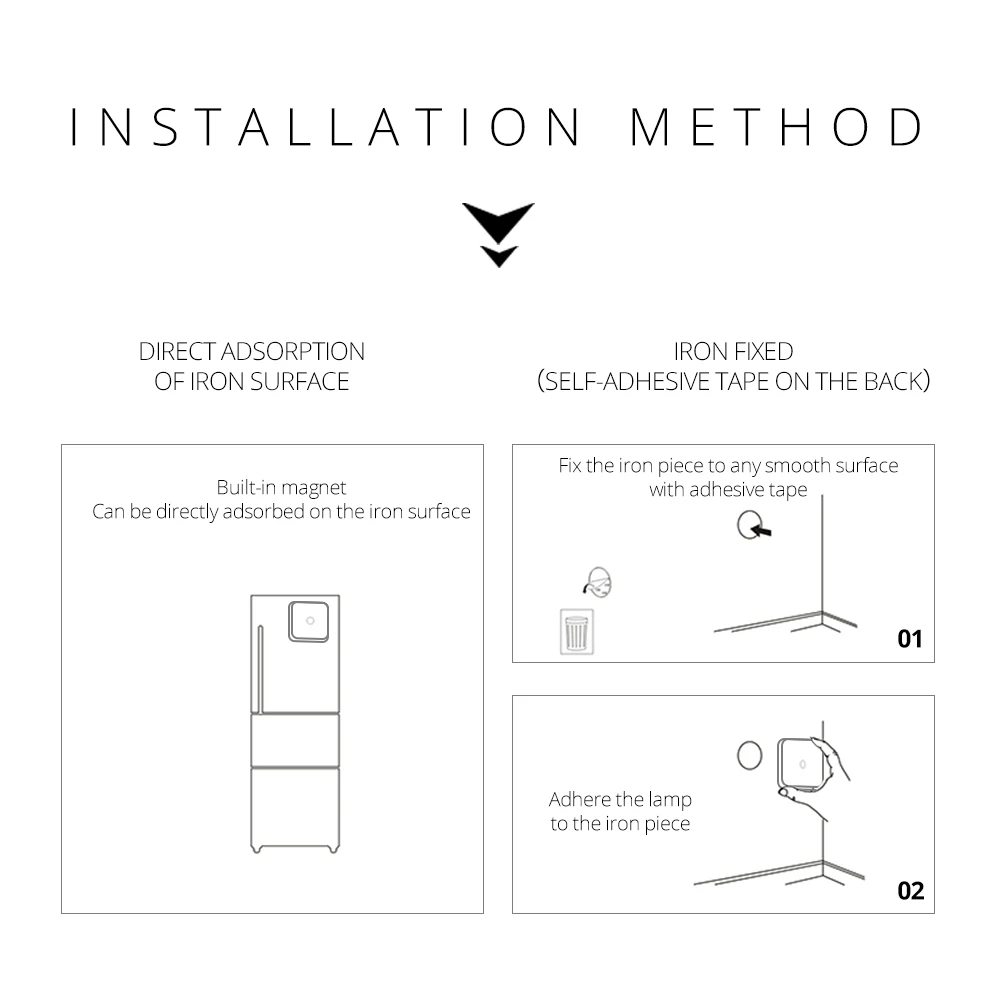 Battery Powered LED Motion Sensor Under Cabinet Light Indoor Bedroom Dormitorio Quarto Lighting Detector White Warm White Lamps
Battery Powered LED Motion Sensor Under Cabinet Light Indoor Bedroom Dormitorio Quarto Lighting Detector White Warm White Lamps