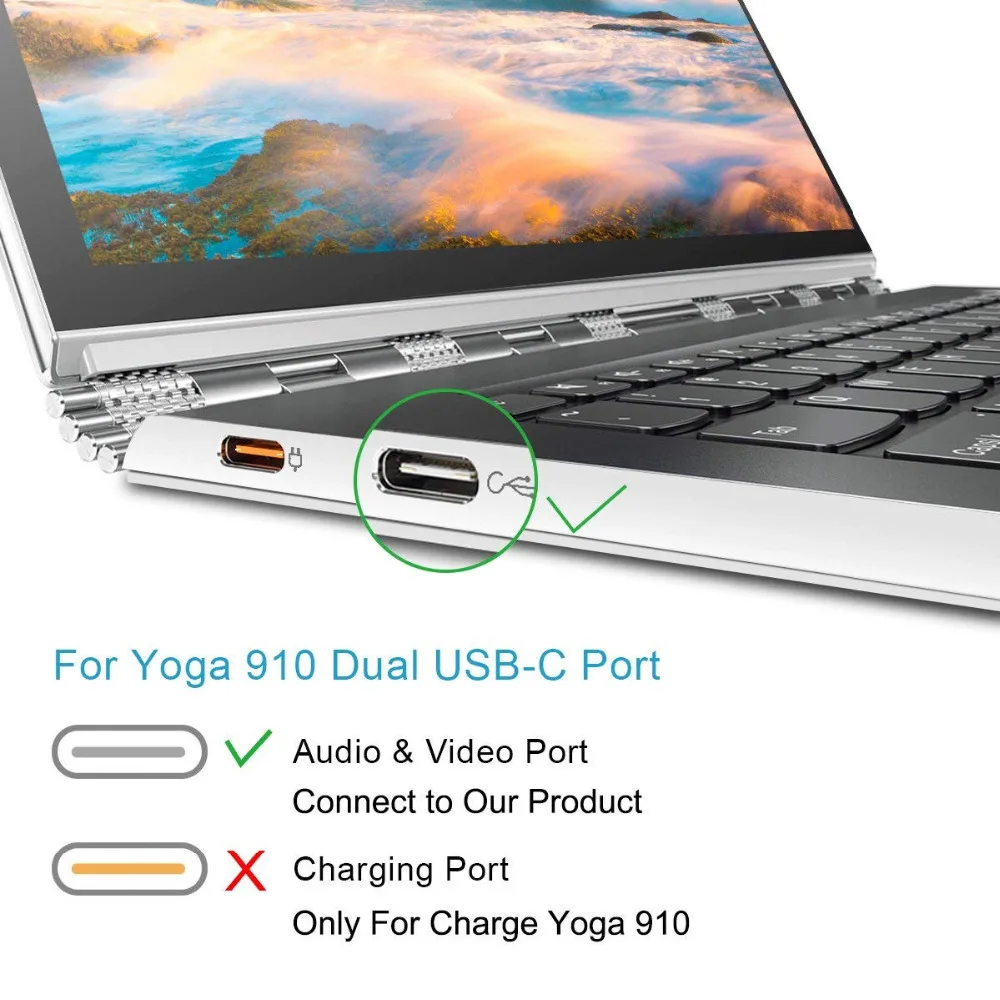 USB C to HDMI, CableCreation 4 in 1 USB-C to HDMI 4K + DP 4K + DVI + VGA Adapter, Thunderbolt 3 Compatible, Support DP Alt Mode
USB C to HDMI, CableCreation 4 in 1 USB-C to HDMI 4K + DP 4K + DVI + VGA Adapter, Thunderbolt 3 Compatible, Support DP Alt Mode